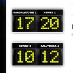 Sports Websites Ireland